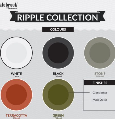 Infographic: The Secret to Improving Your Rustic Tableware Display With The Ripple Collection