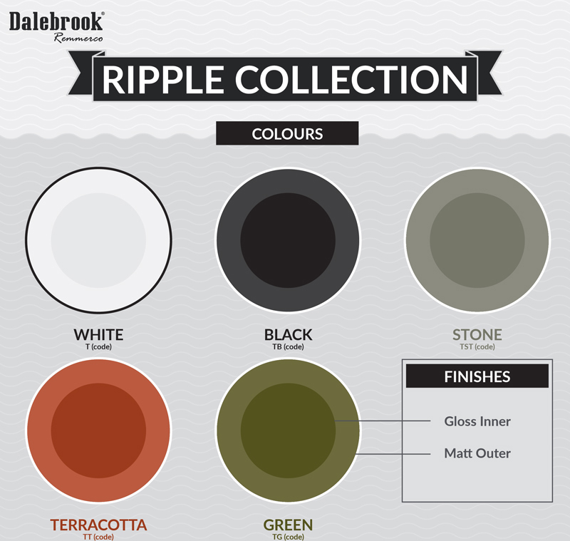 Infographic: The Secret to Improving Your Rustic Tableware Display With The Ripple Collection
